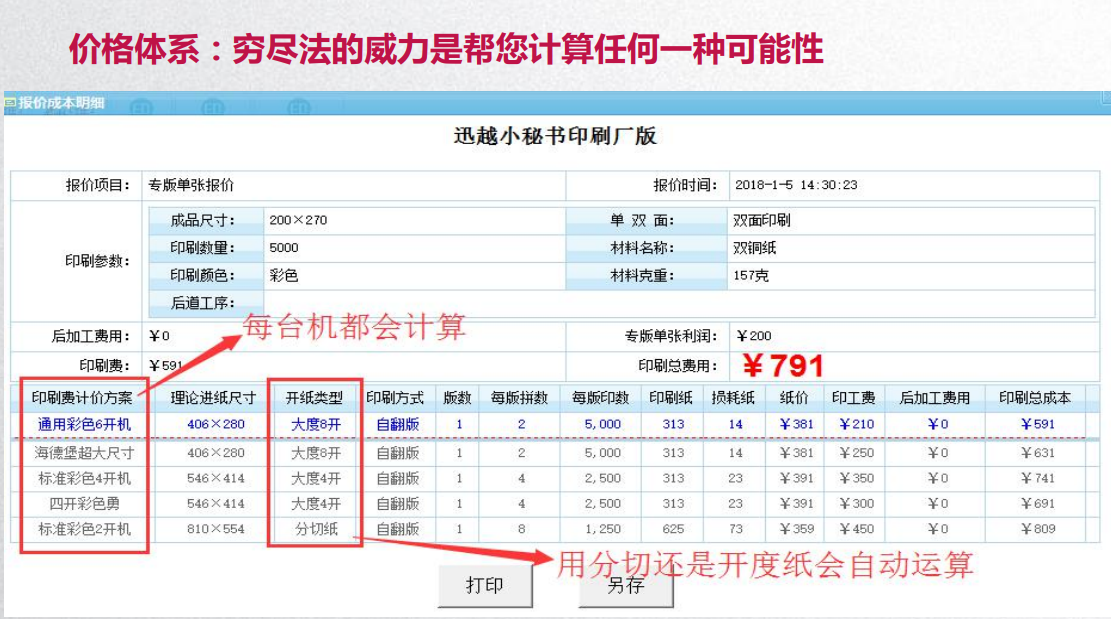 小图：迅越智联印刷小秘书印刷厂版.png