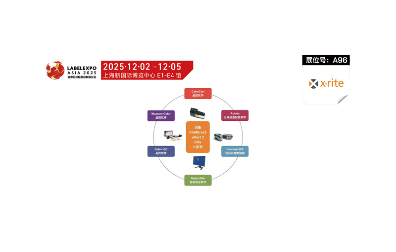 爱色丽（X-Rite）将携多款创新产品与解决方案亮相本次展会